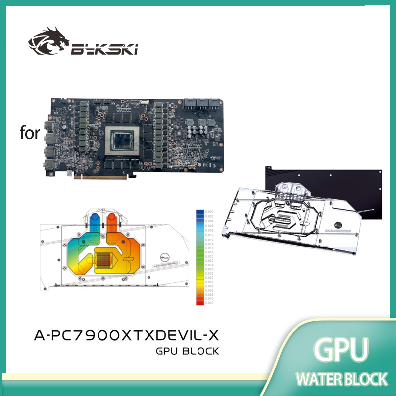 Bykski A-PC7900XTXDEVIL-X GPU  - Rx 7900 Xtx 24Gb recensione e prezzo