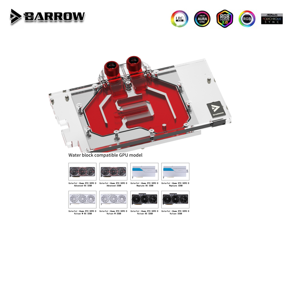 Barrow GPU Block per iGame col - Rtx 5090 32Gb recensione e prezzo