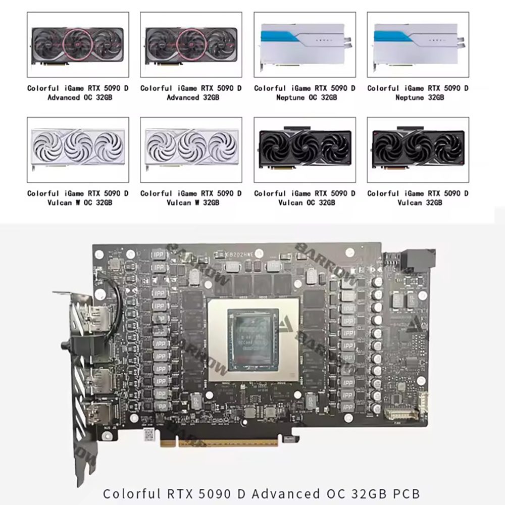 Barrow GPU Block per iGame col - Rtx 5090 32Gb recensione e prezzo