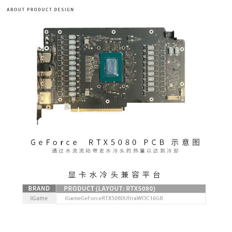 Bykski N-IG5080VXOC-X Blocco G - Rtx 5080 16Gb recensione e prezzo