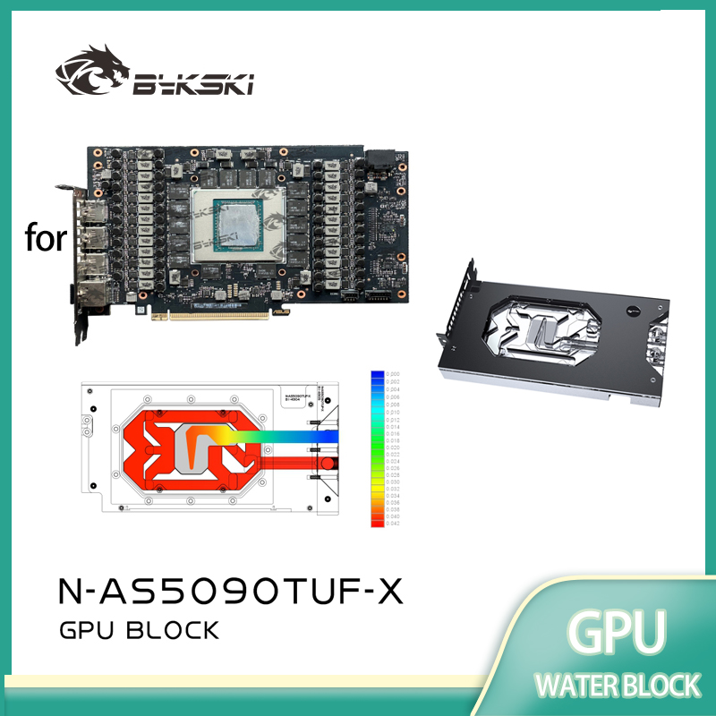 Bykski N-AS5090TUF-X GPU Water - Rtx 5090 32Gb recensione e prezzo