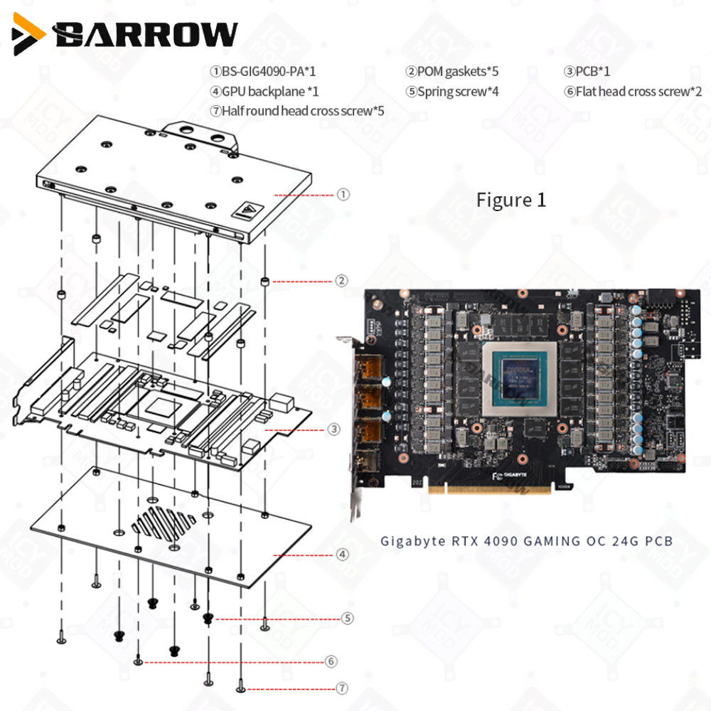 Barrow GPU Blocco di raffredda - Rtx 4090 Water Block recensione e prezzo