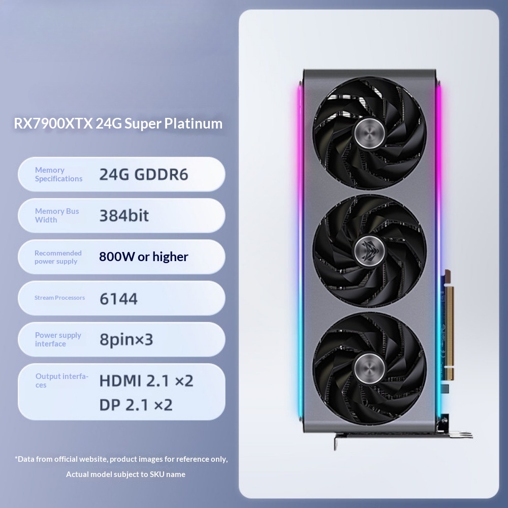 Scheda Grafica Gaming Nitro+ O - Rx 7900 Xtx 24Gb recensione e prezzo